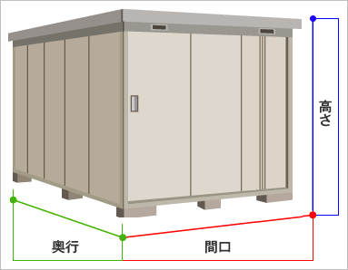 物置の大きさチェックポイント