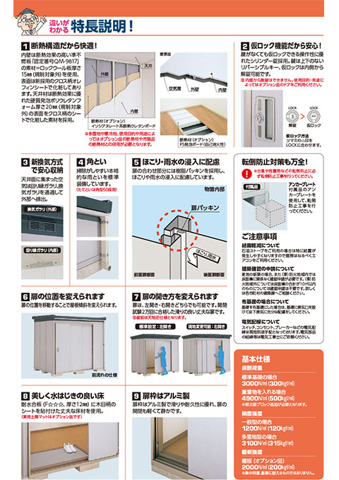 在庫処分大特価!!】 DIY 建材市場 STYLE-JAPAN-GROUP物置 収納 イナバ物置 稲葉製作所 ナイソー SMK-61HGM ハイルーフ  一般型 間口2460×奥行2460×高さ2440mm 収納庫 屋外 中 大型物置 倉庫