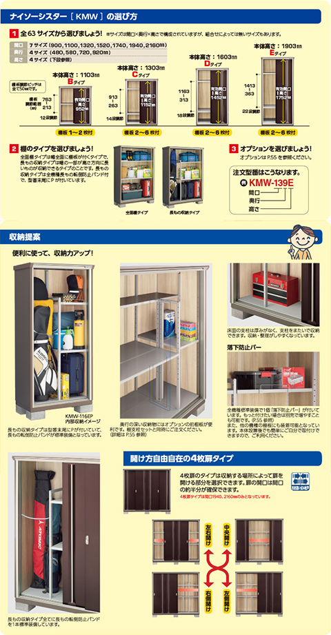 ショップ まいどDIYイナバ物置 ナイソーシスター KMW-219E 二重構造収納庫 全面棚タイプ