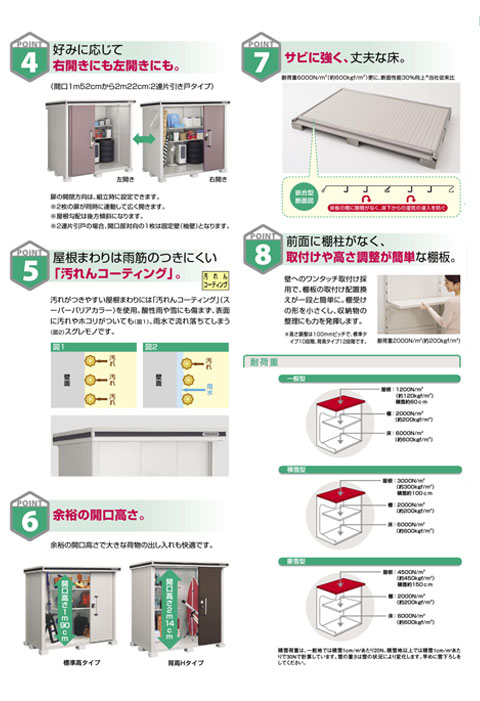 公式の店舗 ヨド物置 エルモオプション