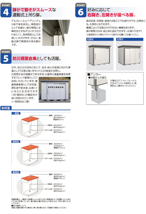 ヨドコウ ヨド蔵MD合板床タイプ 豪雪型 床面積13.10m2 ▽146-4760 DZBU-5125HW SG 1台 物置、車庫